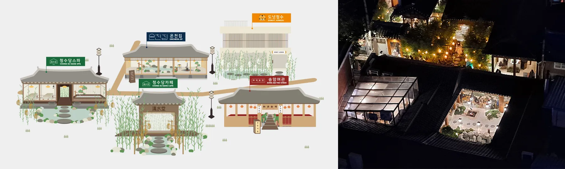 Soje-dong Project 1